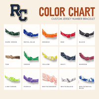 The Rally Number Bracelet